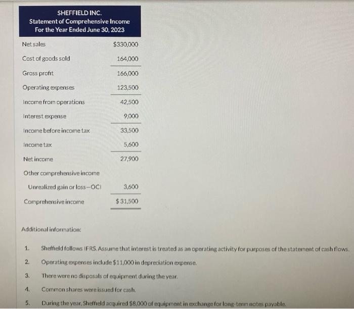 ANSWER THE BOTTOM PART AS WELL. PLEASE FOLLOW THE GUIDE PROVIDED. Thanks