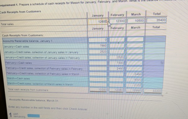 help me get the right answer and explain thank you Lequirement