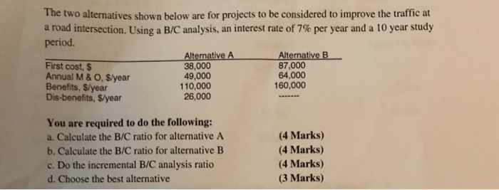  The two alternatives shown below are for projects to be considered