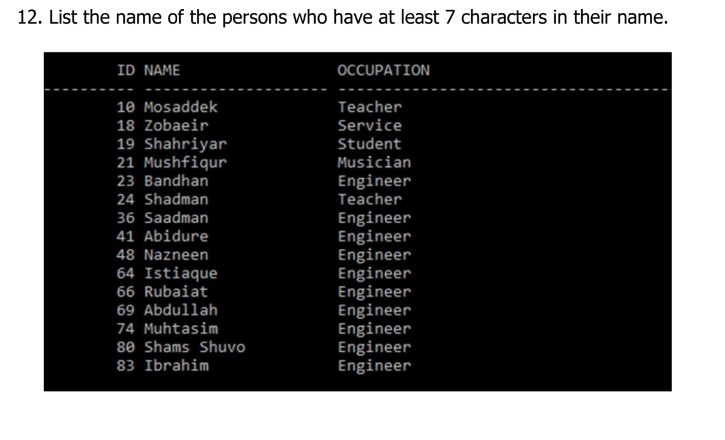'Doctor', 'Female', 55000); INSERT INTO person VALUES (7, 'Rajib', 'Gazipur', 65, 'Musician',