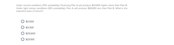  Under normal conditions (70% probablity. Financing Plan A will produce $21,000