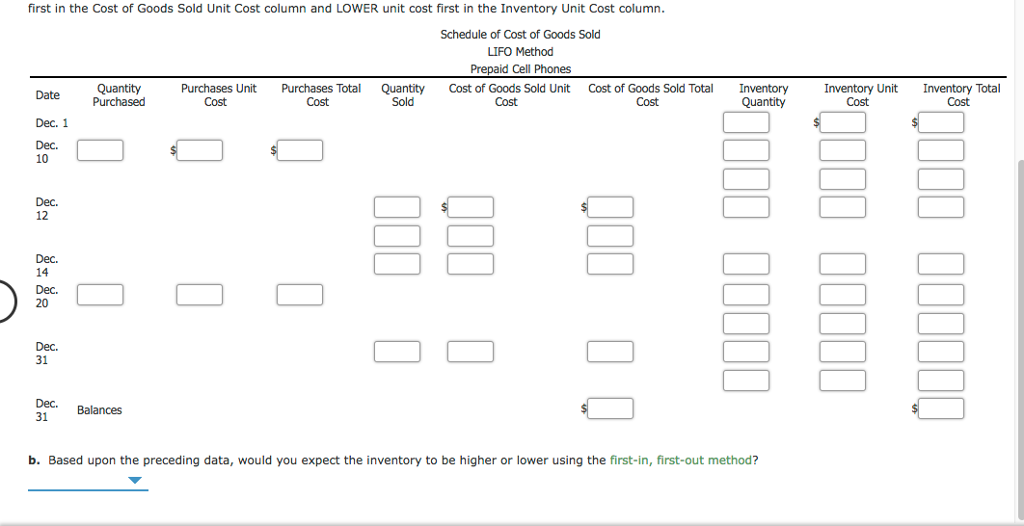 Perpetual Inventory Using LIFO Beginning inventory, purchases, and sales data for prepaid