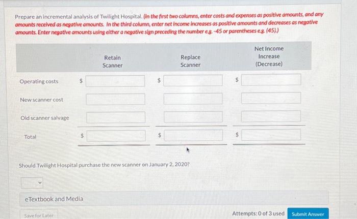 Hospital purchased a $92,000 special radiology scanner from Blossom inc. The scanner