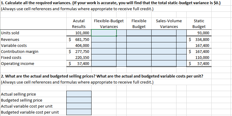 is accurate, you will find that the total static-budget variance is $0.)