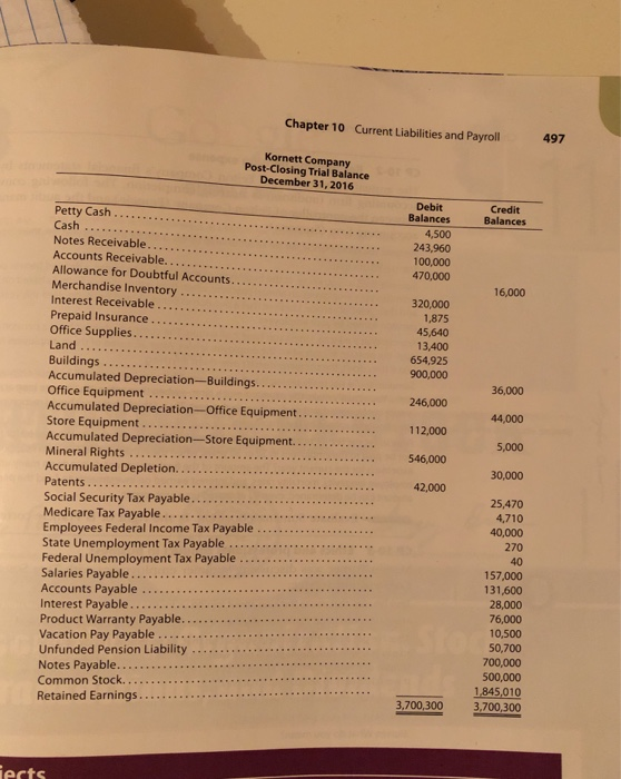 as of of the current year: a. Estimated uncollectible accounts at December