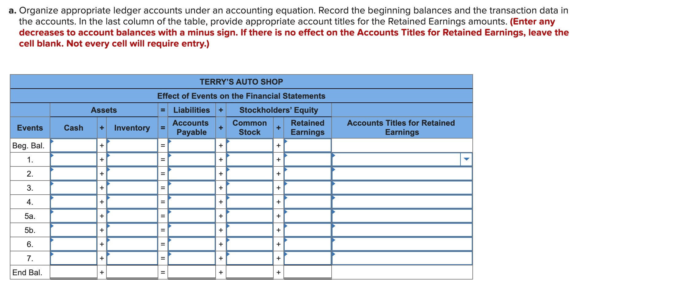 costs on the financial statements: Perpetual system LO 3-2, 3-3, 3-4 [The