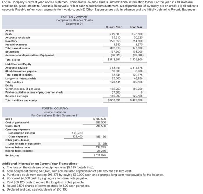  Can you please help me find the general ledger from the