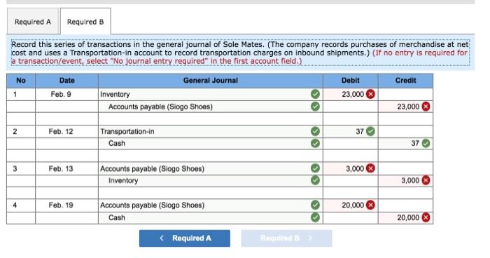 a shoe wholesaler, and Sole Mates, a chain of retail shoe stores.