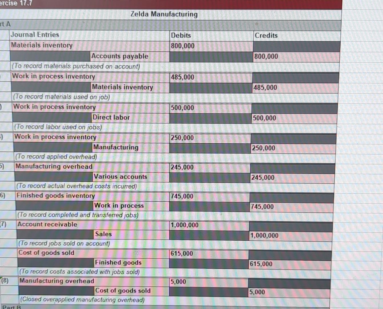 spaces need to be filled. thanks Chapter 17 Job Order Cost Systems