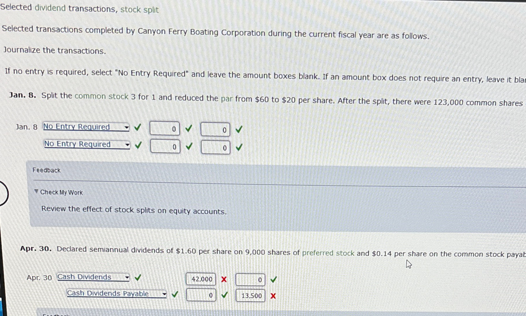  Selected dividend transactions, stock split Selected transactions completed by Canyon Ferry