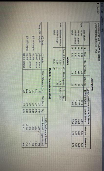sums of squares (not the one that uses the obtained For obtained