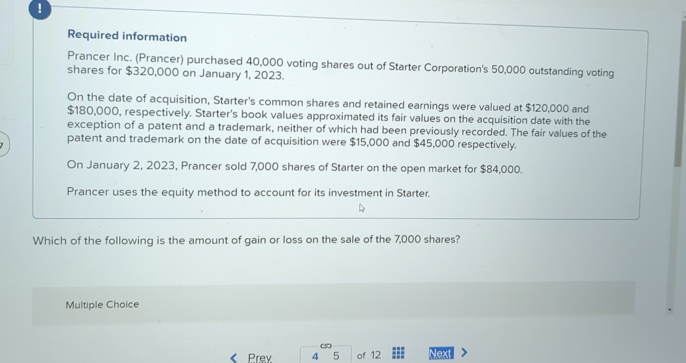  Required information Prancer Inc. (Prancer) purchased 40,000 voting shares out of