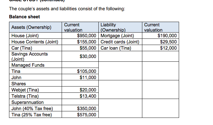 you to discuss their financial planning needs. Tina works with a bank