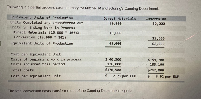 #14 Following is a partial process cost summary for Mitchell Manufacturing's Canning