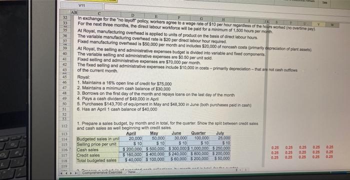 workforce will be paid for a minimum of 1,500 hours per month.