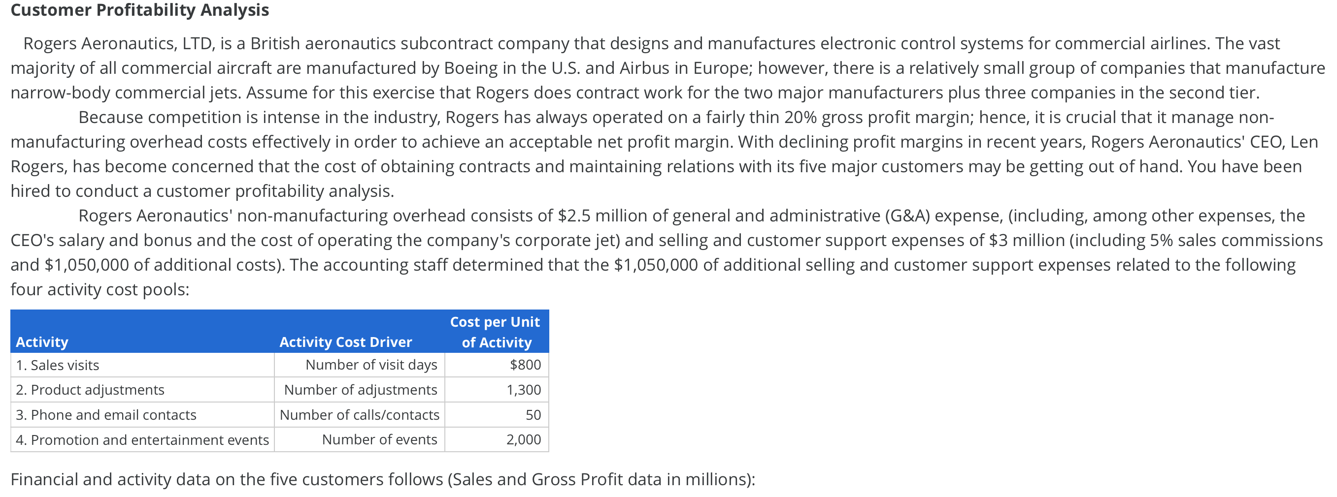 Due to a rounding error in the Solutions, the G&A allocation