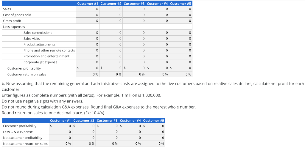 Customer 4: 250,580 Customer 5: 187,940 Customer Profitability Analysis Rogers Aeronautics, LTD,