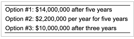 Option #1: $14,000,000 after five years Option #2: $2,200,000 per year