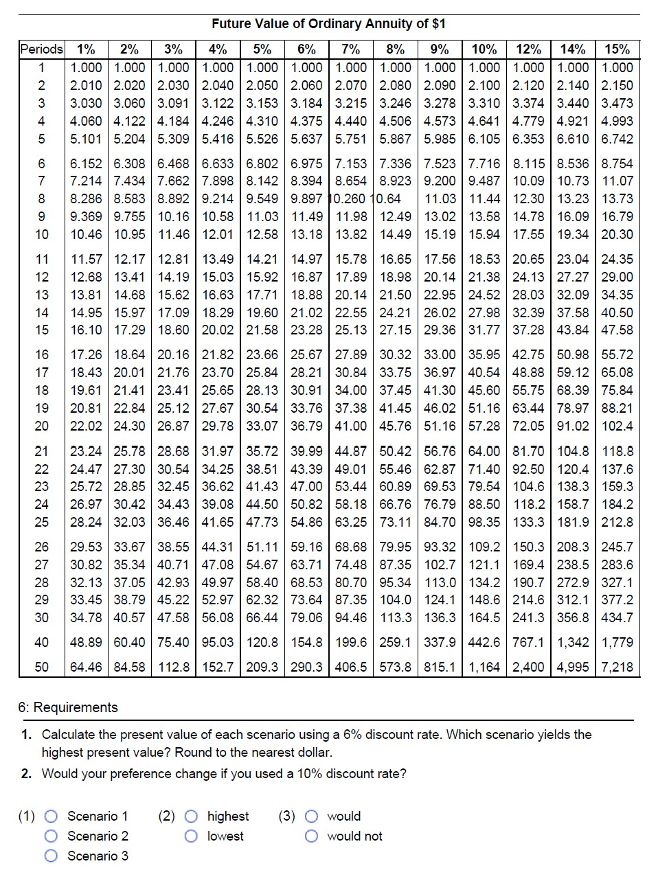 you. He offers to give you money under one of the following