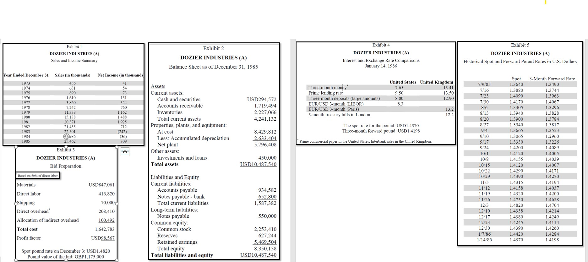 the contract was such that an adverse move in the pound exchange