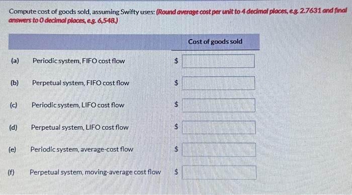one of its products, the Hawkeye. Date 1/1 2/4 2/20 4/2 11/4