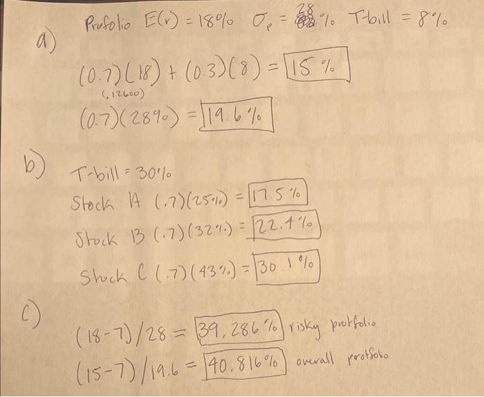risky portfolio with an expected rate of return of 18% and a