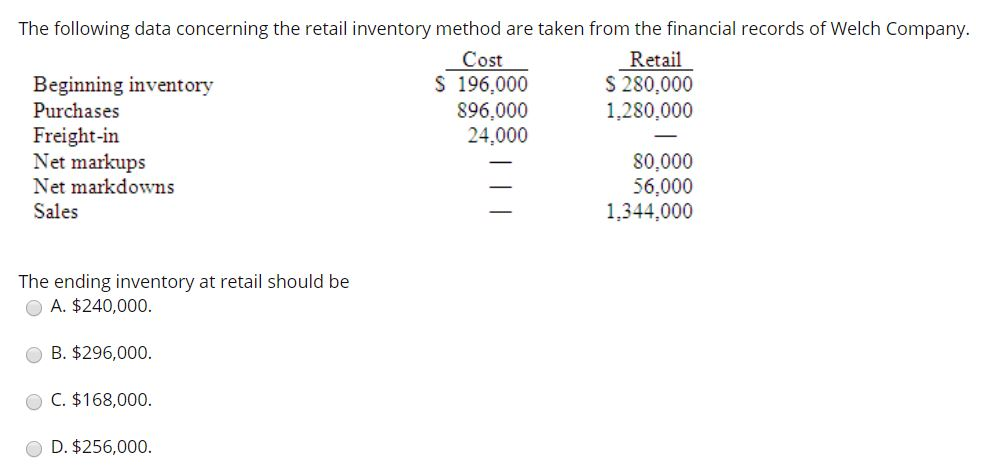 The following data concerning the retail inventory method are taken from