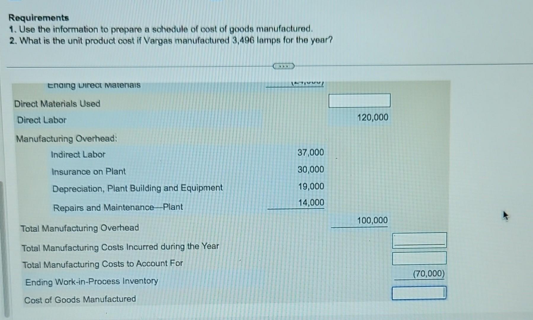 Use the information to prepare a schedule of cost of goods manufactured.