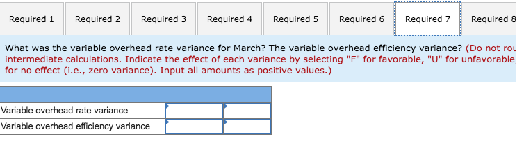 Direct Labor $11,500 Overhead $2,000 $ 184 Total standard cost allowed* Actual