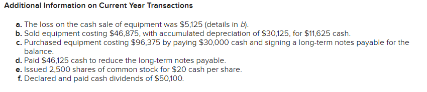 to question [The following information applies to the questions displayed below.] Forten