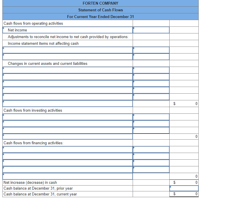 Company's current year income statement, comparative balance sheets, and additional information follow.