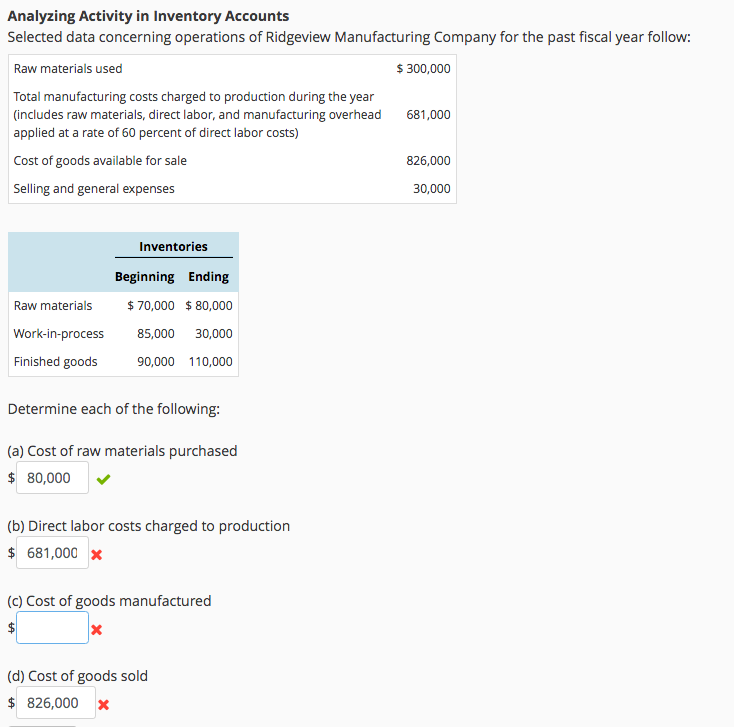 Analyzing Activity in Inventory Accounts Selected data concerning operations of Ridgeview