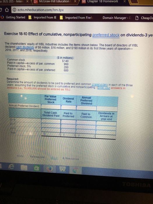 At December 31, 2015, the balance sheet of Meca International included the