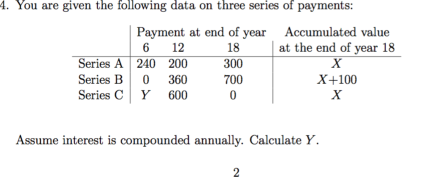  4. You are given the following data on three series of