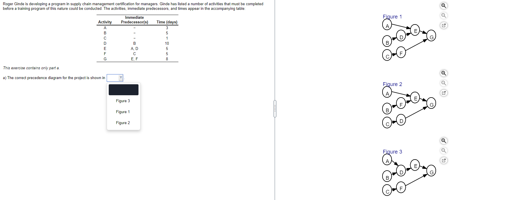  Roger Ginde is developing a program in supply chain management certification