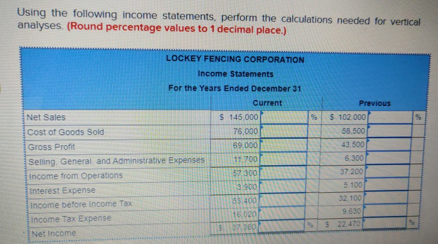 Using the following income statements, perform the calculations needed for vertical