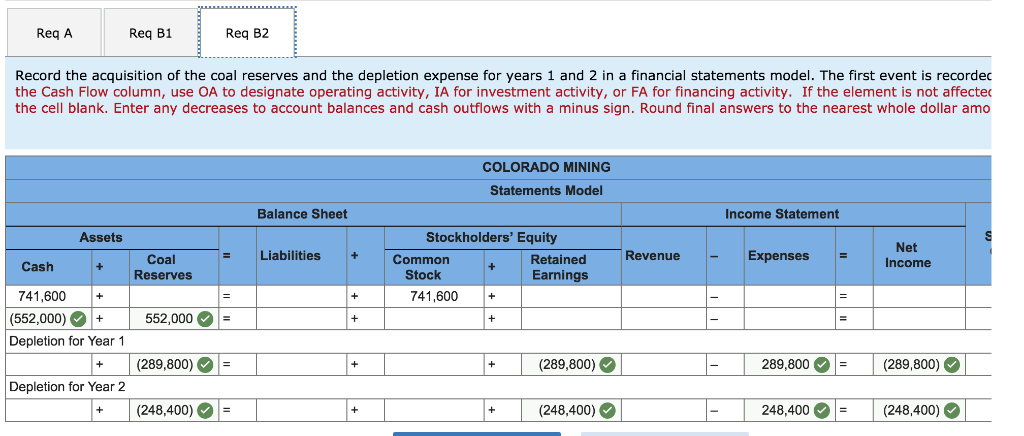 incomplete? Year 1 and 2 is neither IA, FA, or OA so