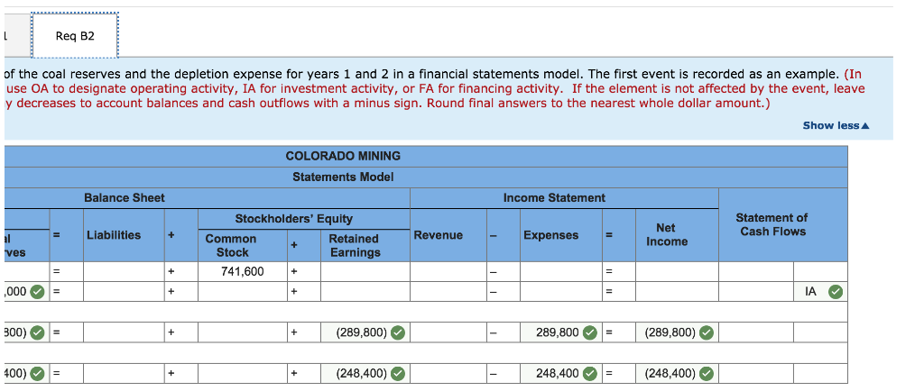 i know its not that. Colorado Mining paid $552,000 to acquire a