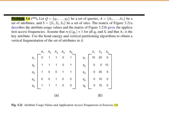 Problem 3.6 (**). Let Q = {91.....9s) be a set of