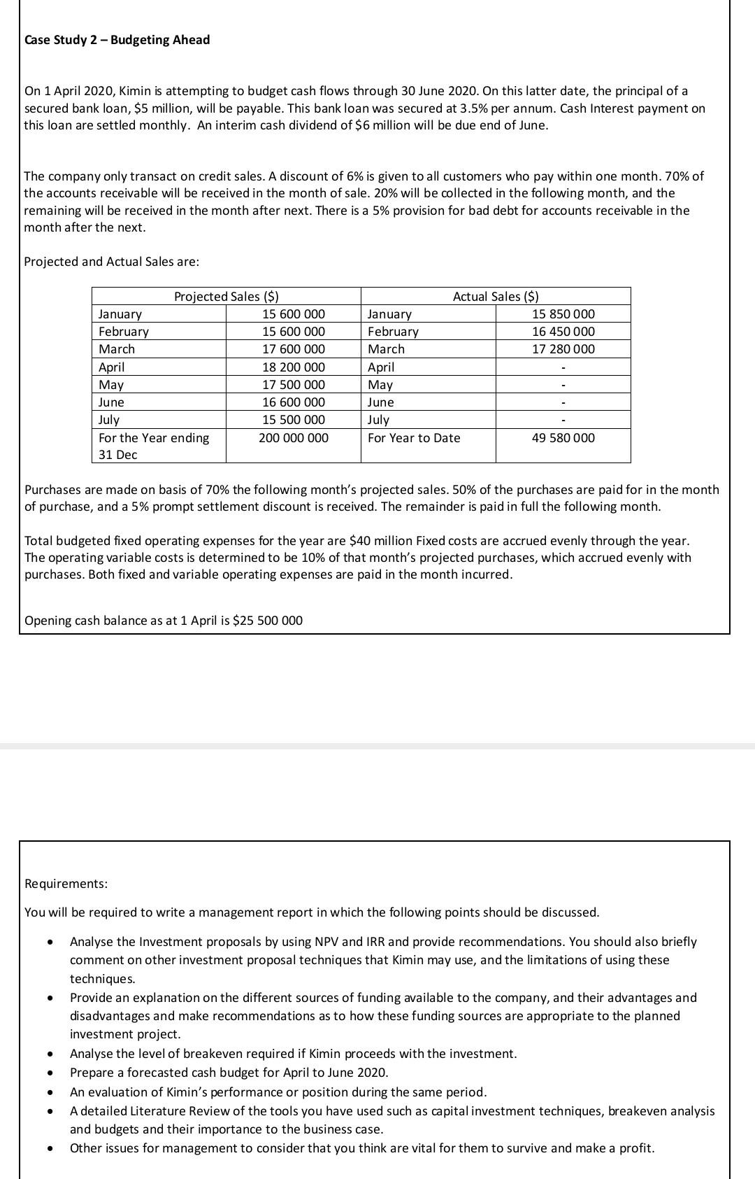  Case Study 2 - Budgeting Ahead On 1 April 2020, Kimin