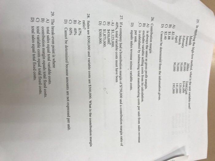  In applying the high-low method, what is the unit variable cost?