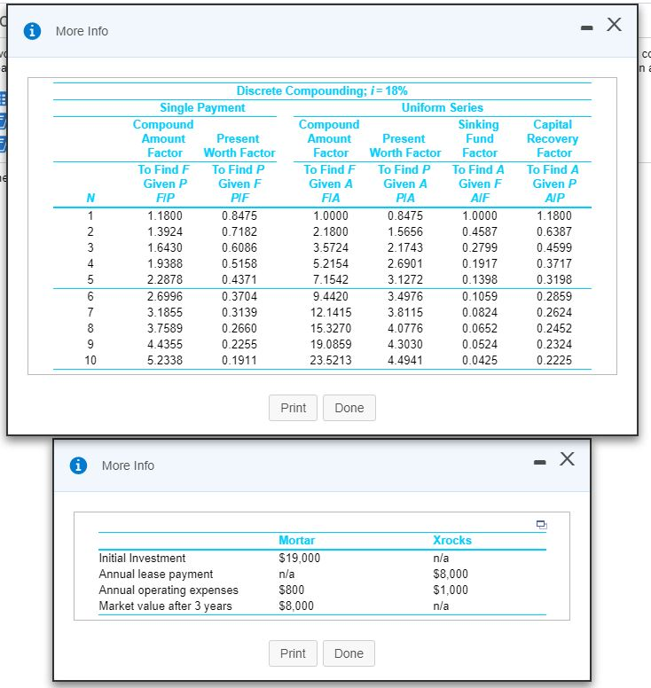 the Xrocks is $? Which machine do you recommend based on those