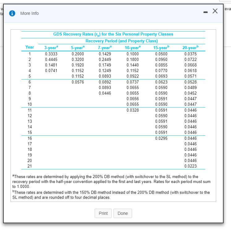 answers? Two different copying machines are being considered in your company. The