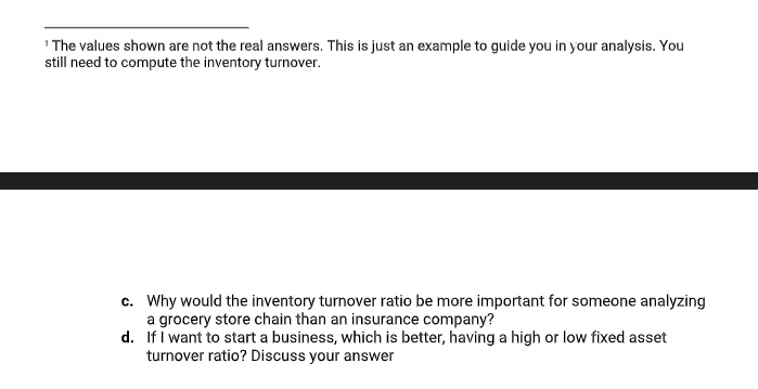 of December 31 2015 Cash $ 72,000 $ 65,000 Accounts receivable 439,000