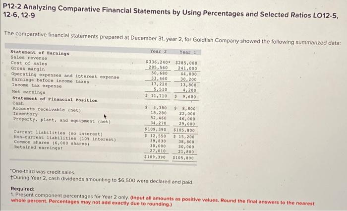  please help P12-2 Analyzing Comparative Financial Statements by Using Percentages and
