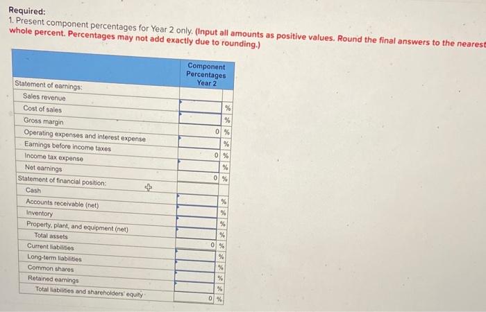 Selected Ratios LO12-5, 126,129 The comparative financial statements prepared at December 31,