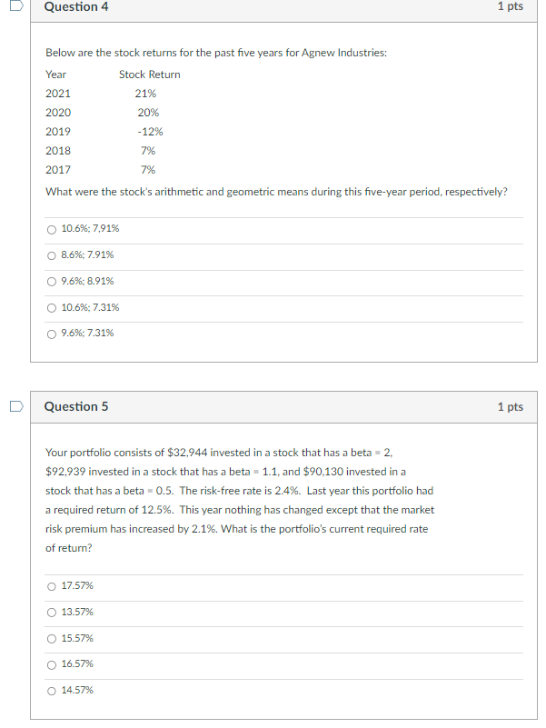 Below are the stock returns for the past five years for