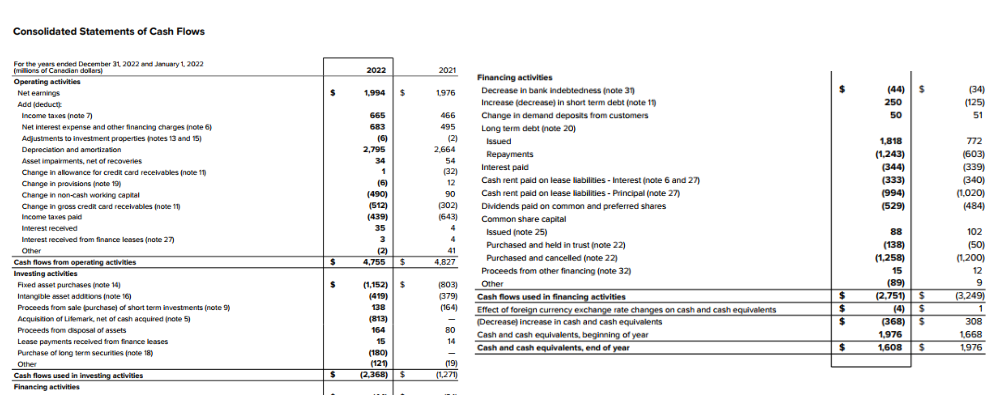 are the Liquidity Ratios: Current Ratio, Quick Ratio, Cash Ratio Thank you!