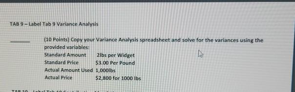  TAB 9- Label Tab 9 Variance Analysis (10 Points) Copy your