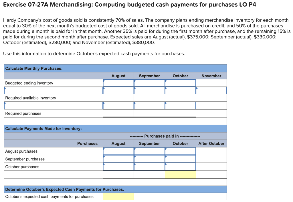  please help!! Exercise 07-27A Merchandising: Computing budgeted cash payments for purchases